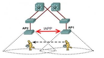 極智校園無(wú)線網(wǎng)絡(luò)解決方案 企業(yè)級(jí)自組網(wǎng)與云計(jì)費(fèi)服務(wù)